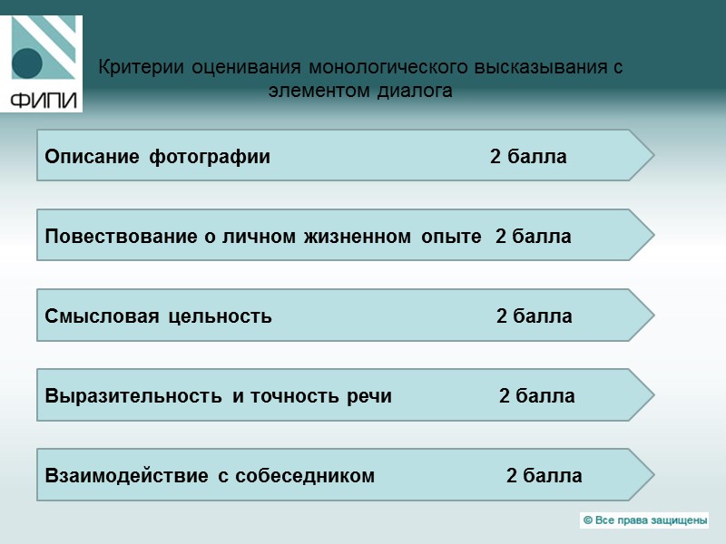 Критерии оценивания монологического высказывания с элементом диалога Описание фотографии     